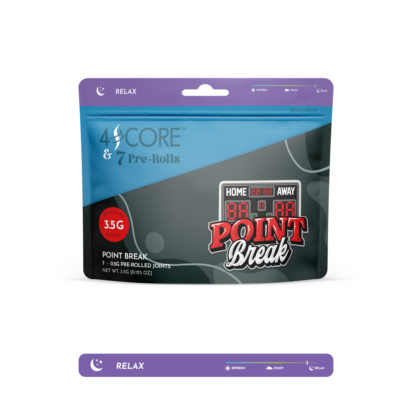 POINT BREAK | 7 PRE-ROLLS
